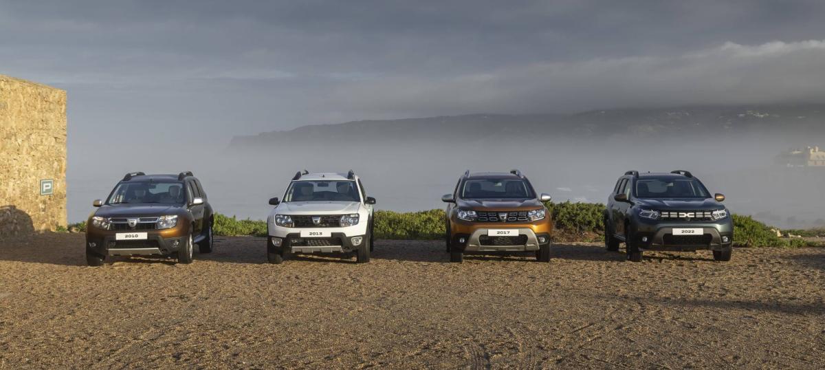 Tous les modèles, pour le meilleur investissement Dacia