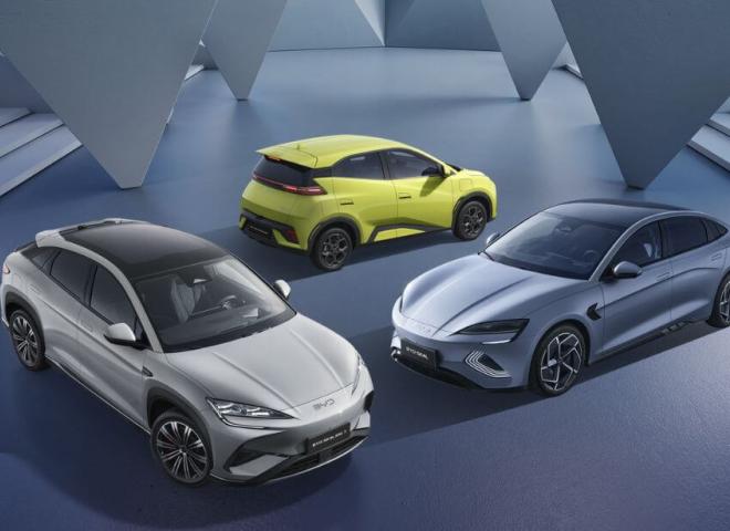 La gamme BYD sur le marché de l'Europe