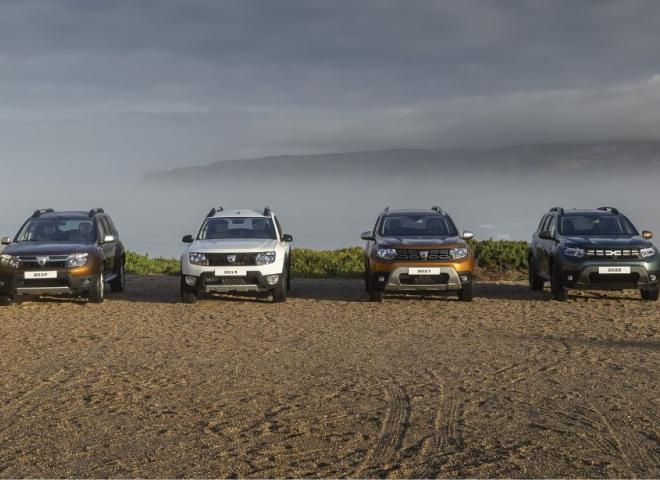Tous les modèles, pour le meilleur investissement Dacia