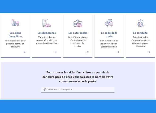 1jeune1permis pour se repérer dans les aides au financement du permis de conduire
