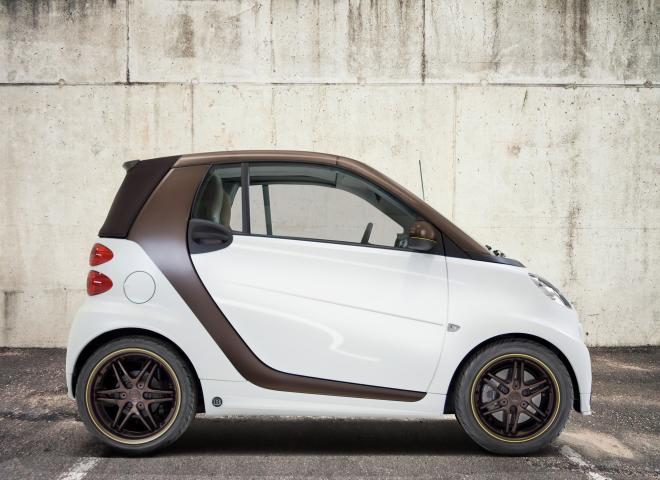 Smart Fortwo, citadine 2 places à moins de 10000 euros