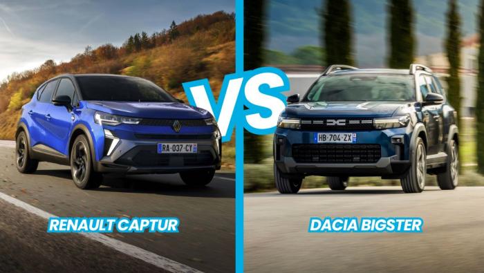 Comparatif Renault Captur - Dacia Bigster