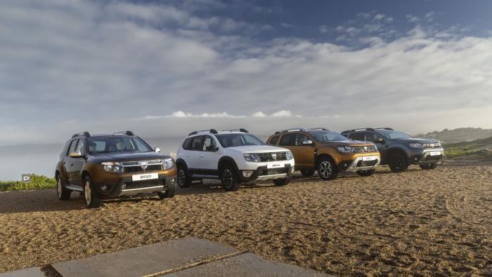 Tous les modèles de Dacia Duster