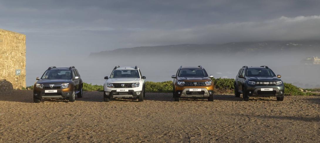 Tous les modèles, pour le meilleur investissement Dacia
