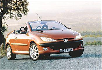 206 CC