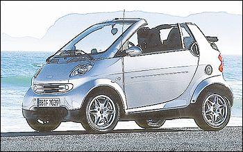 Smart Pulse